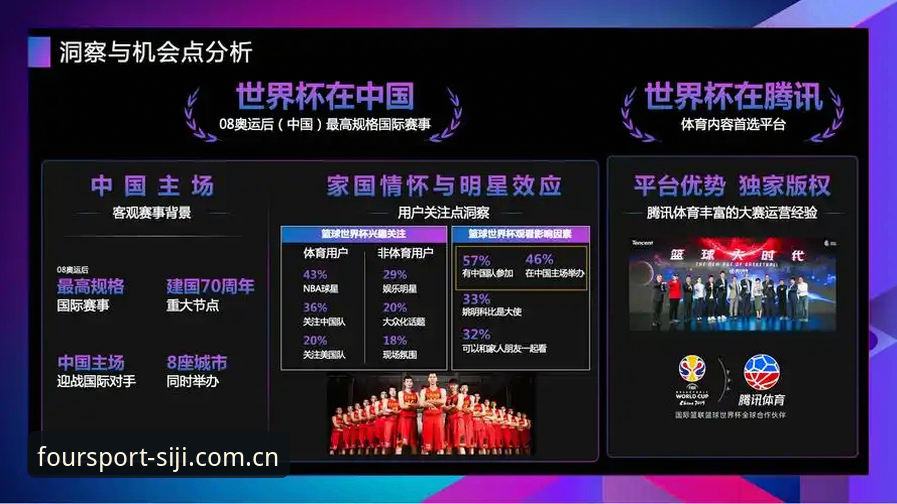 四季体育手机软件 vs 主流体育平台：技术细节与用户体验全面对比